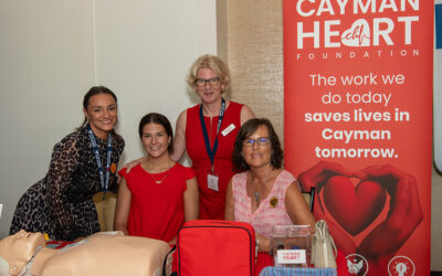 CHF Cardiovascular Conference 2025 – Tickets Now Live!